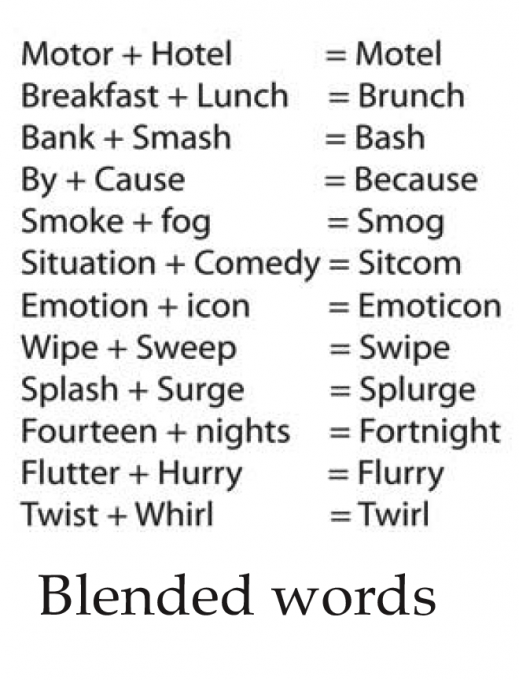 Blended Words Champak Magazine