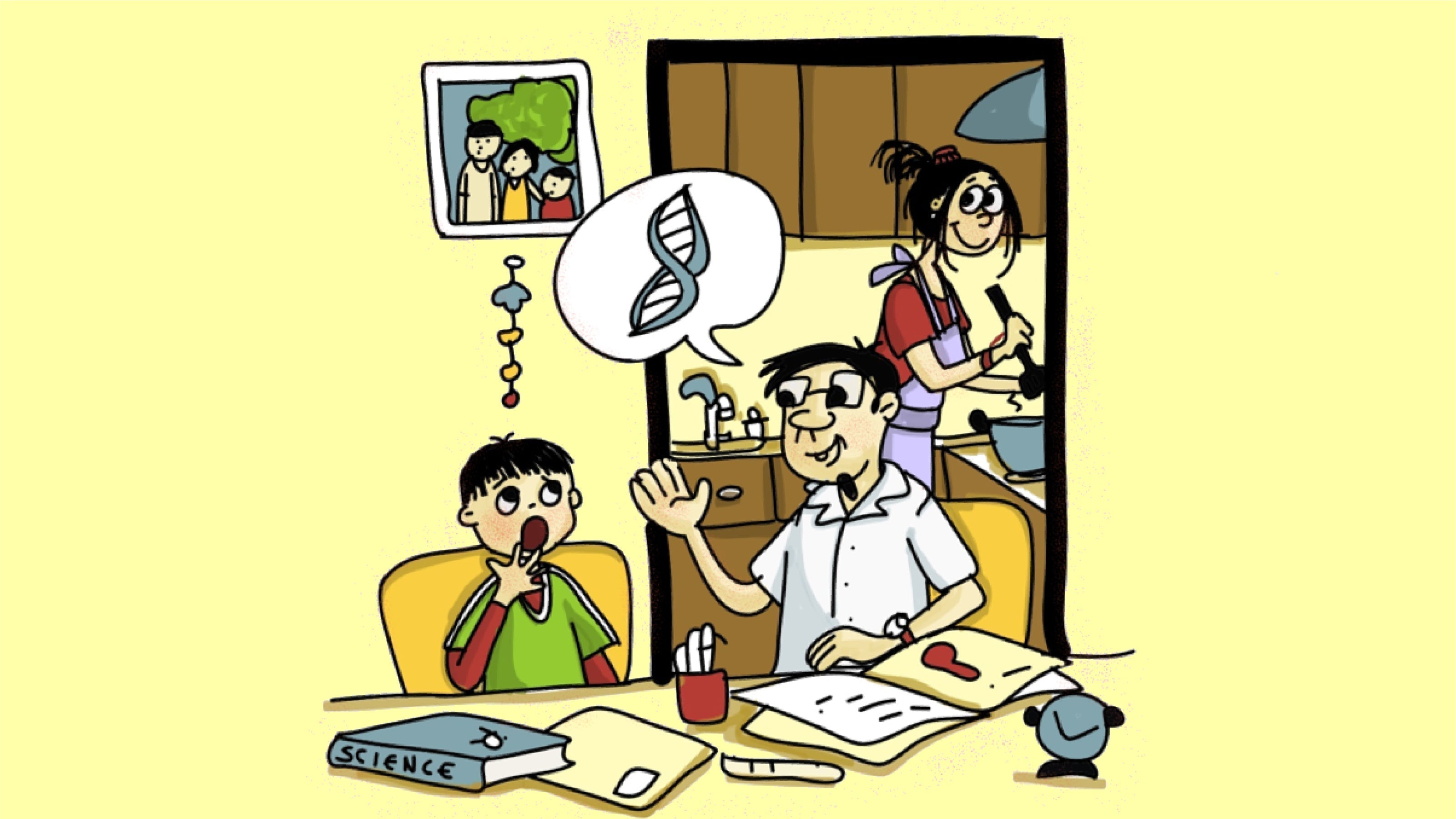 Sumeet Learn about DNA