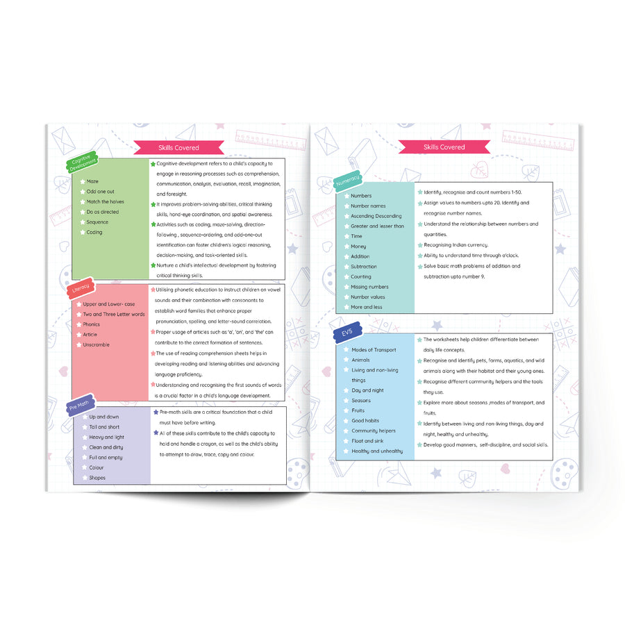 Little Fingers Big Brains Champak K Plus