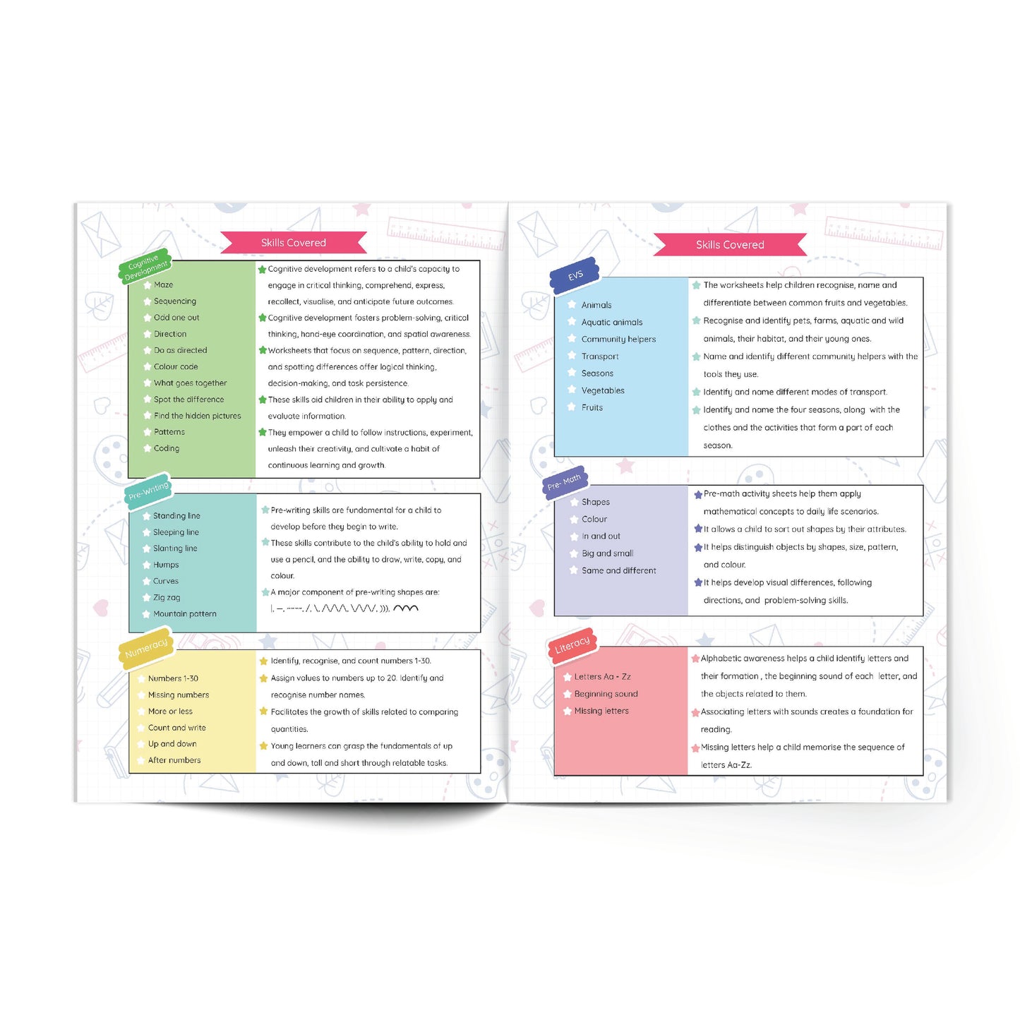 Little Fingers Big Brains Champak K