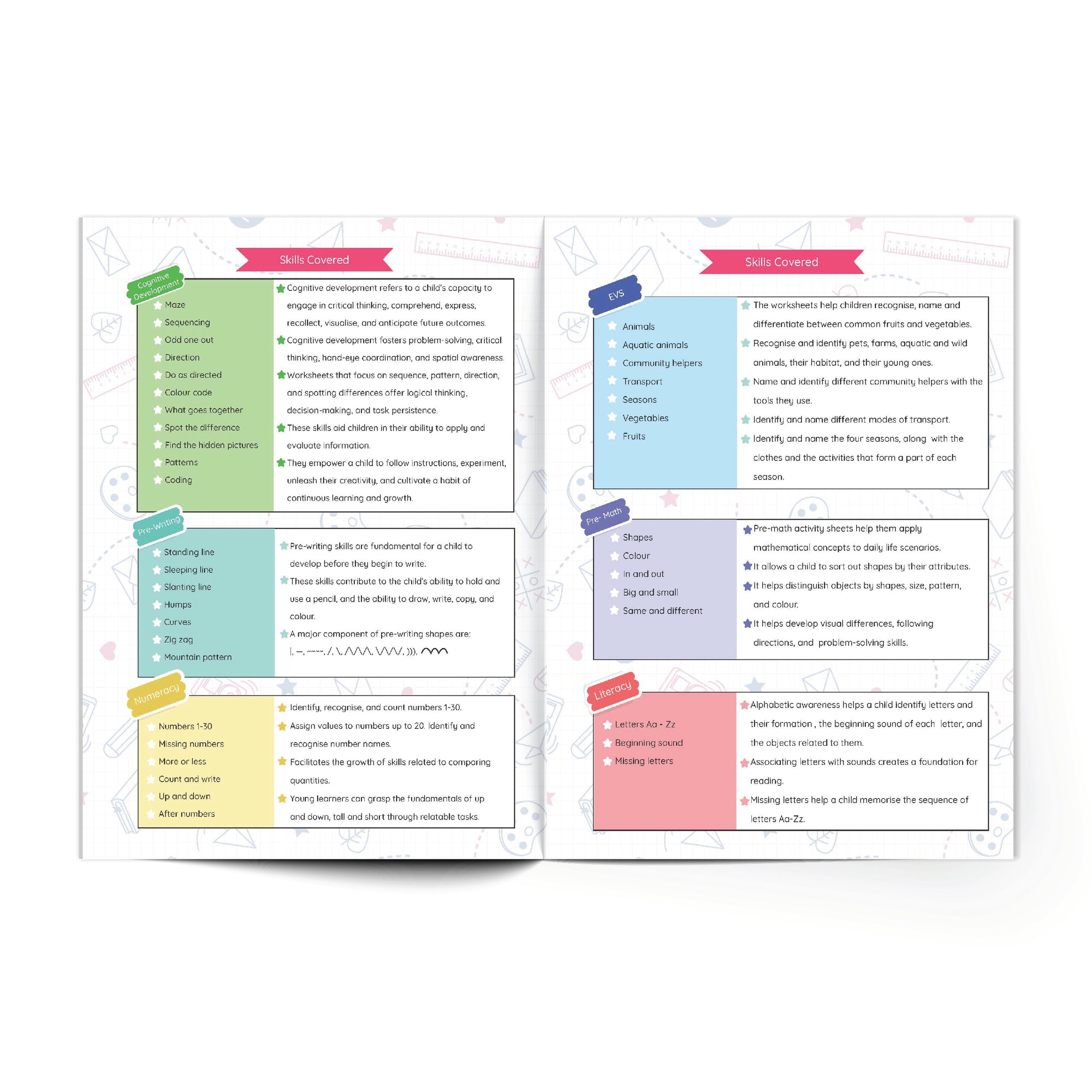 Little Fingers Big Brains Champak K