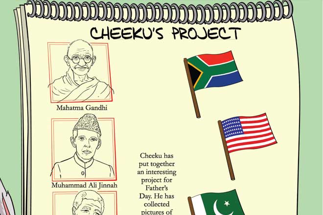 Cheeku’s Project