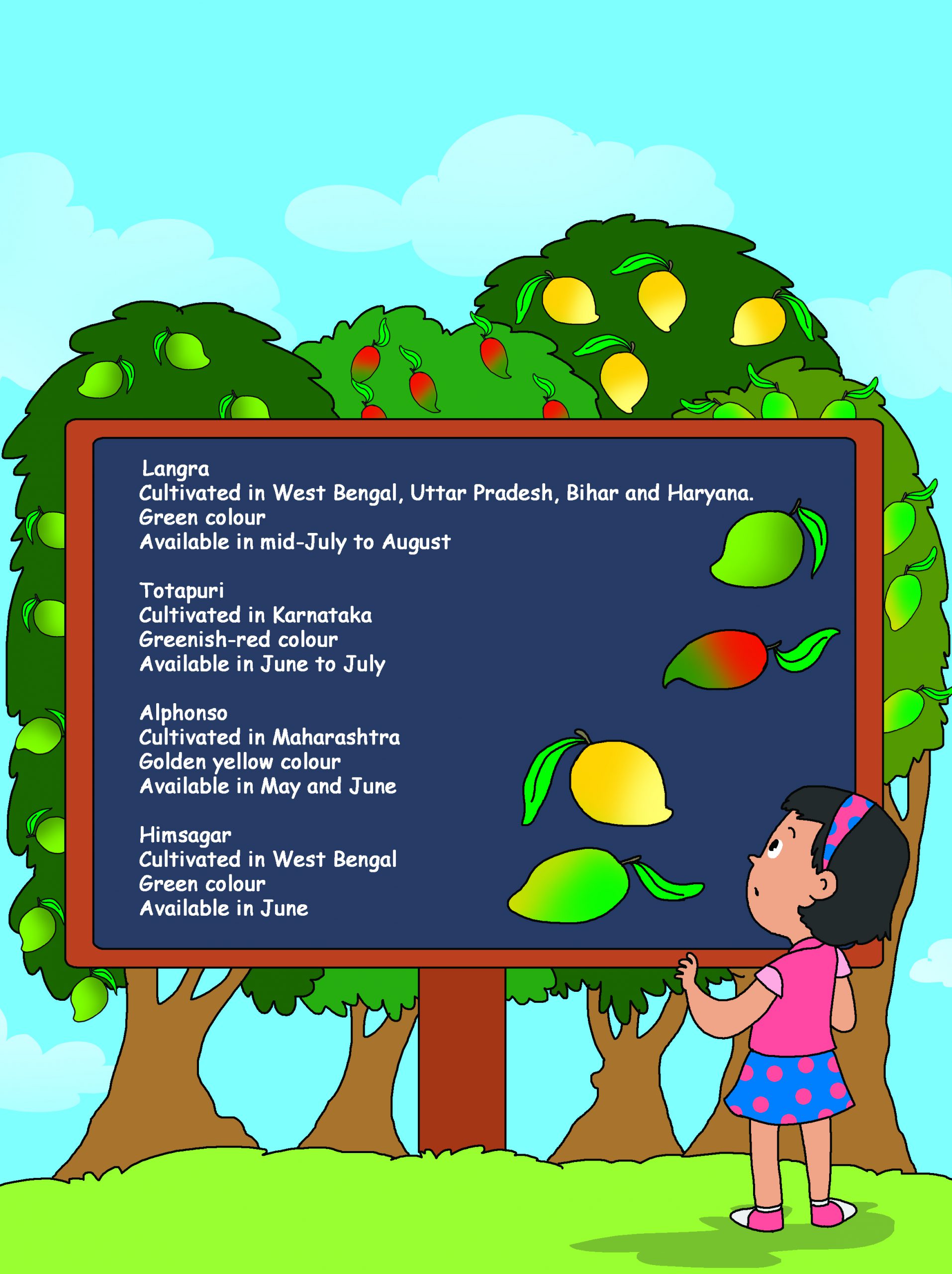 Intl Mango Festival