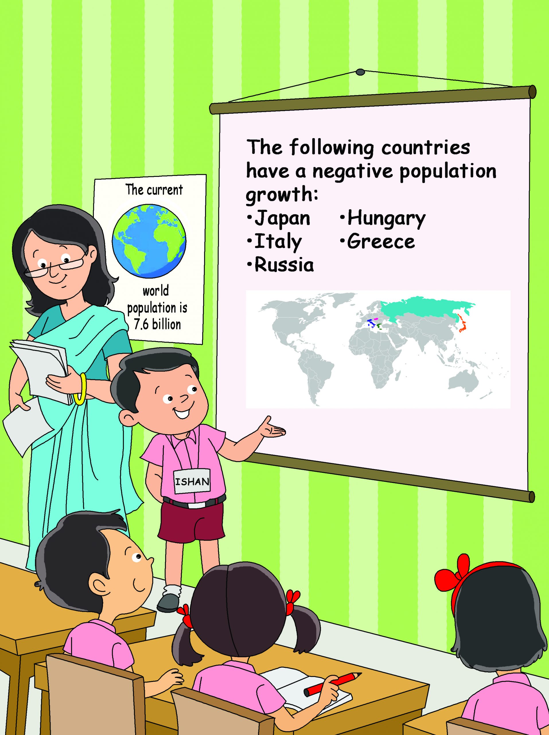Population Day