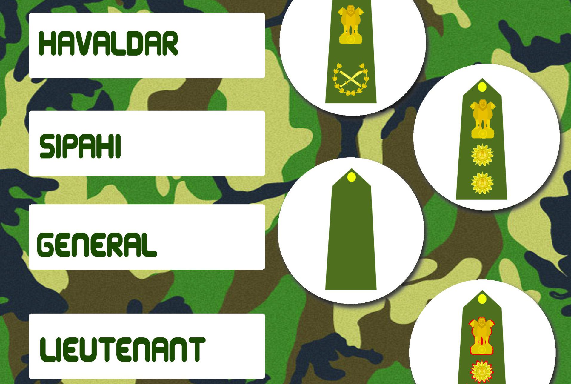 Kargil Vijay Diwas!