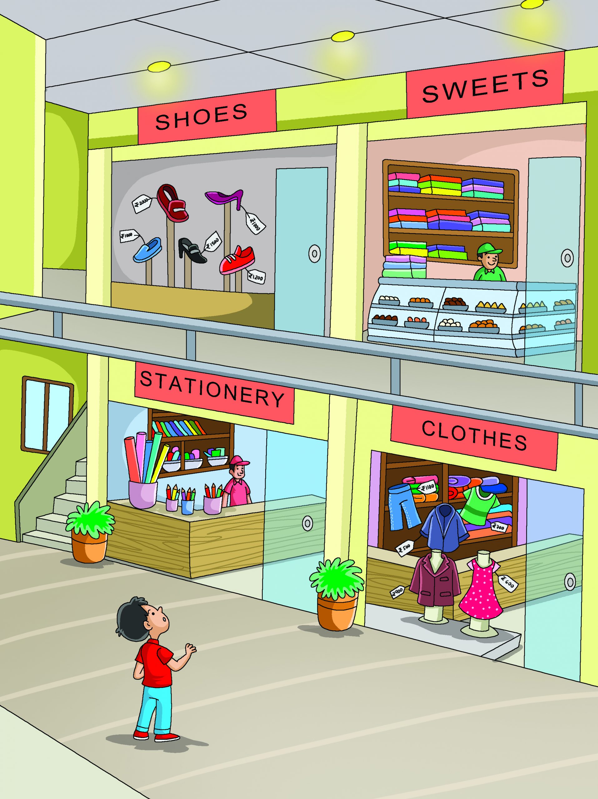 At The Mall